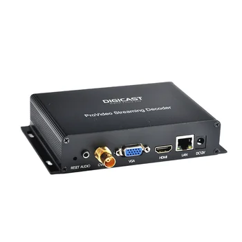 Высококачественный RTSP RTMP/UDP HD 1080P H.265 HEVC IP-SDI декодер Аудио-Видео декодер